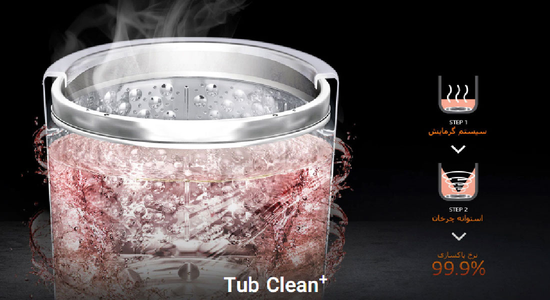 فناوری-Tub-Clean-در-لباسشویی-ال-جی